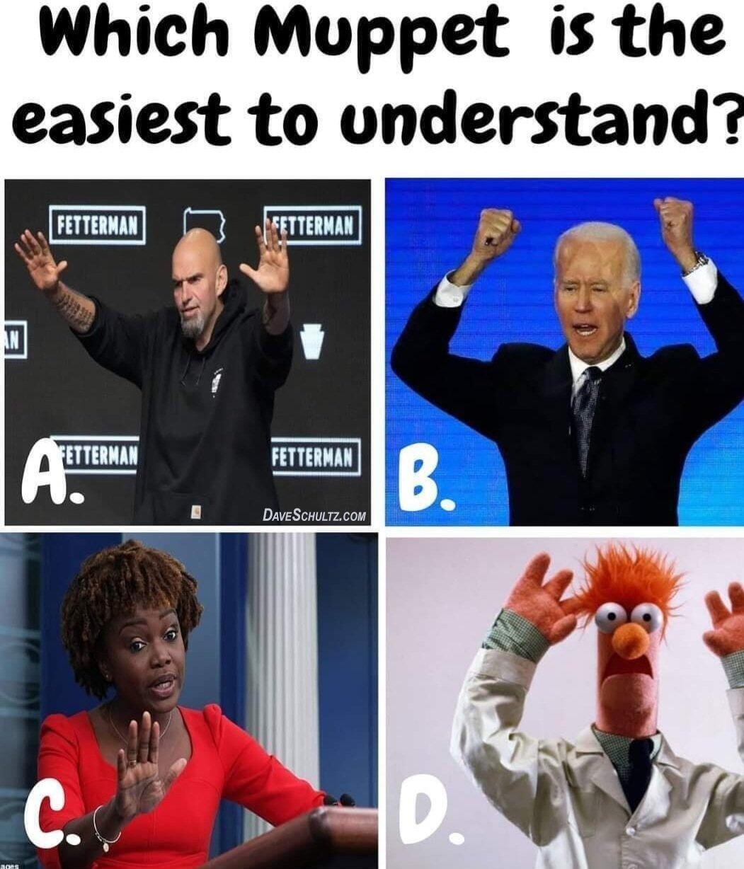 Which Muppet is the Easiest to Understand?